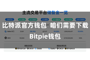 比特派官方钱包  咱们需要下载Bitpie钱包