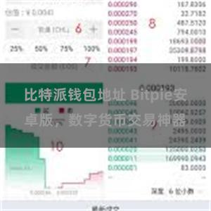 比特派钱包地址 Bitpie安卓版，数字货币交易神器