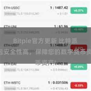 Bitpie官方更新 比特派钱包安全性高，保障您的数字货币资产!