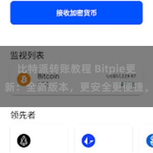 比特派转账教程 Bitpie更新：全新版本，更安全更便捷。