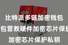 比特派多链加密钱包  该钱包营救硬件加密芯片保护私钥