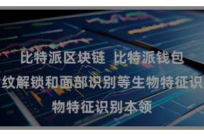 比特派区块链  比特派钱包支捏指纹解锁和面部识别等生物特征识别本领